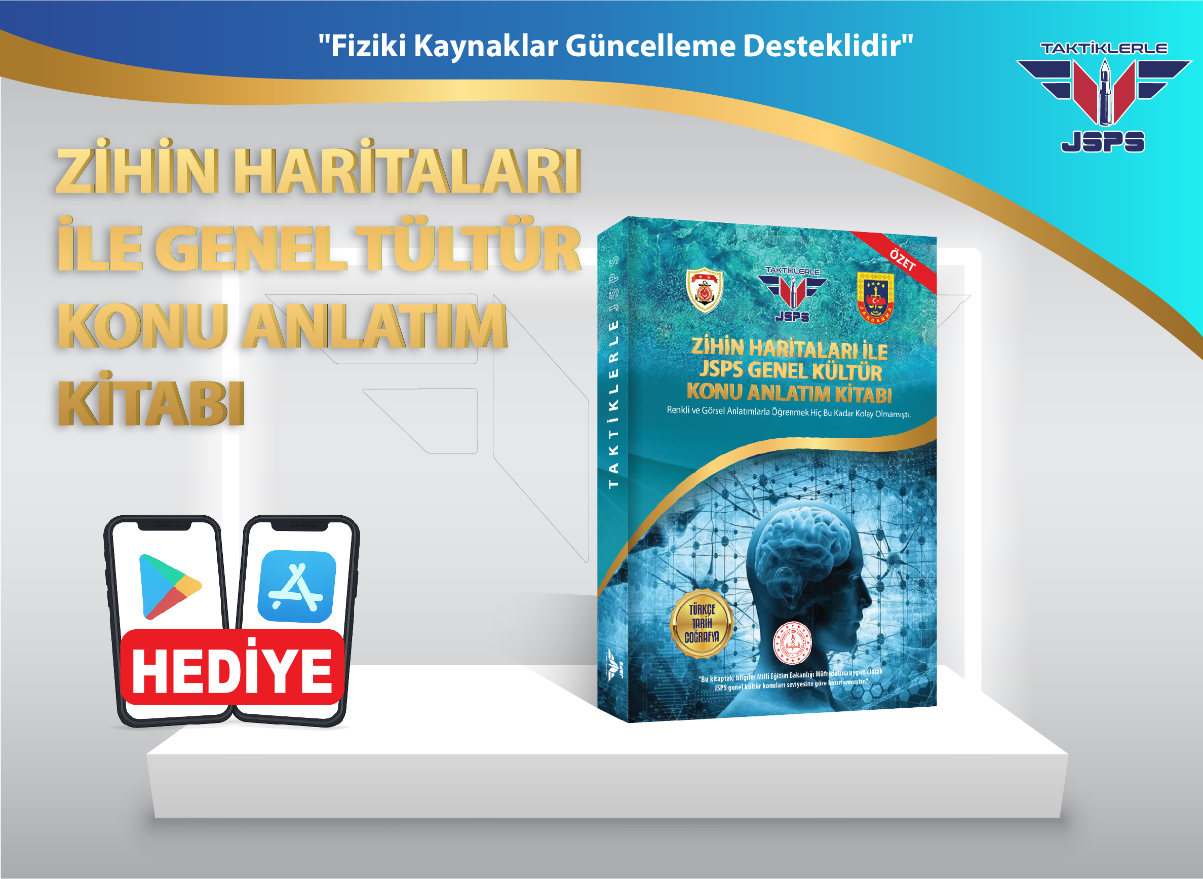 Genel Kültür Konu Anlatım